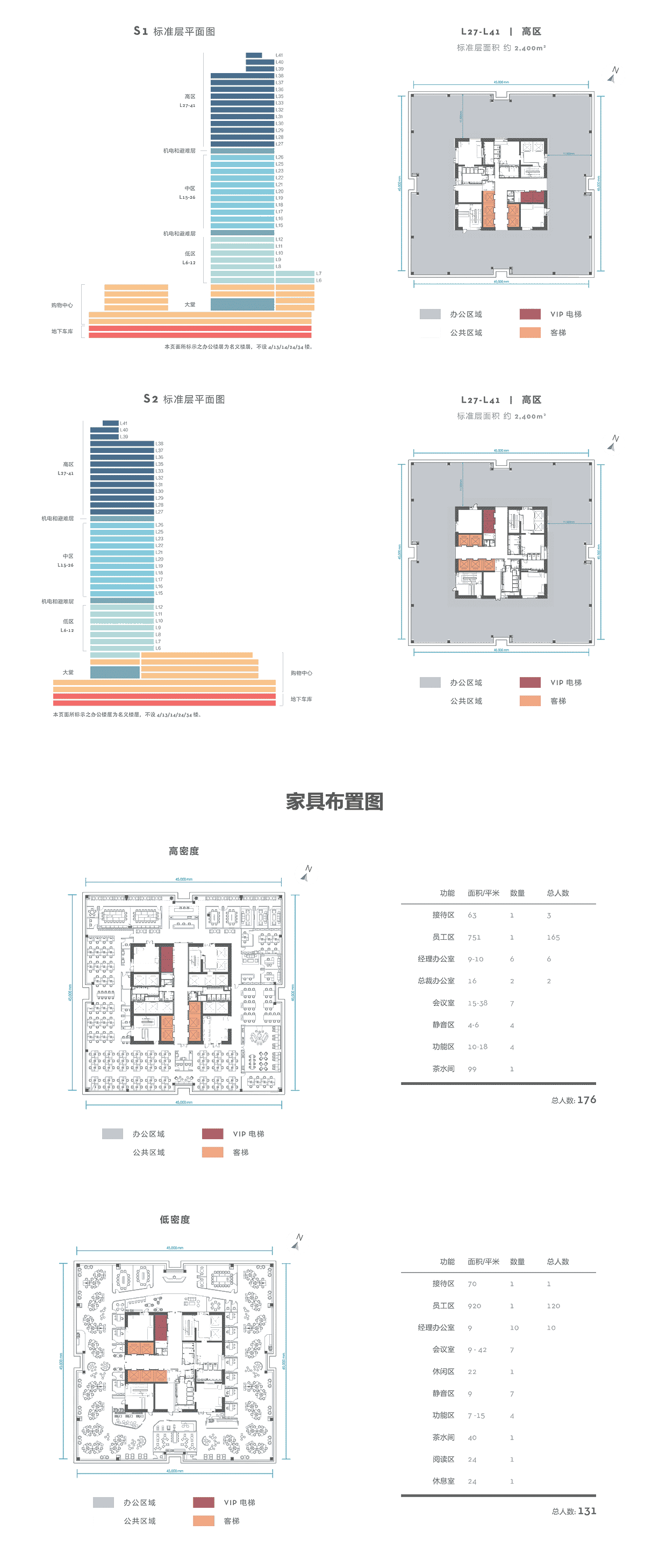 外滩金融中心BFC