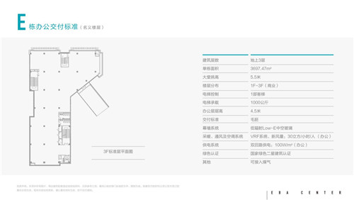 光大安石中心