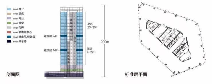 AI上海西岸国际人工智能中心