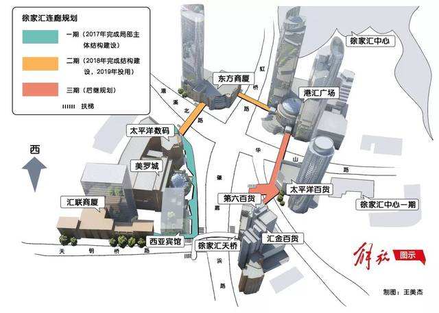 港汇恒隆广场 港汇交通图.jpg