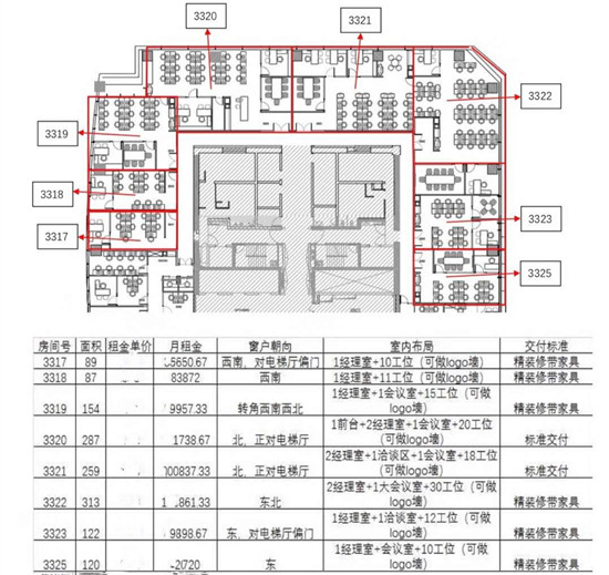 时代金融中心大厦定制装修办公室