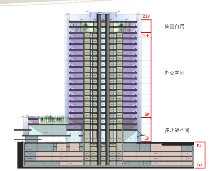 富士康大厦立面图.jpg