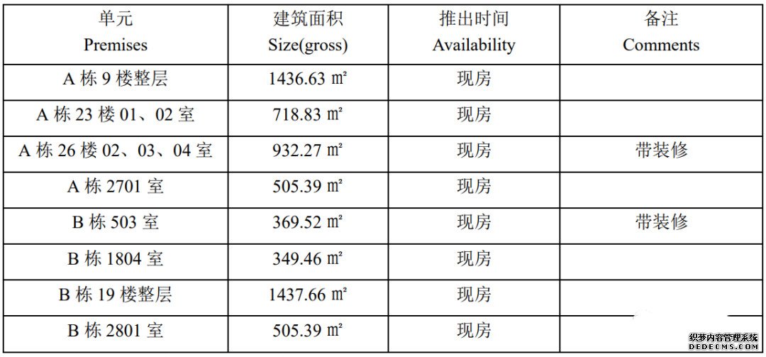 东银中心