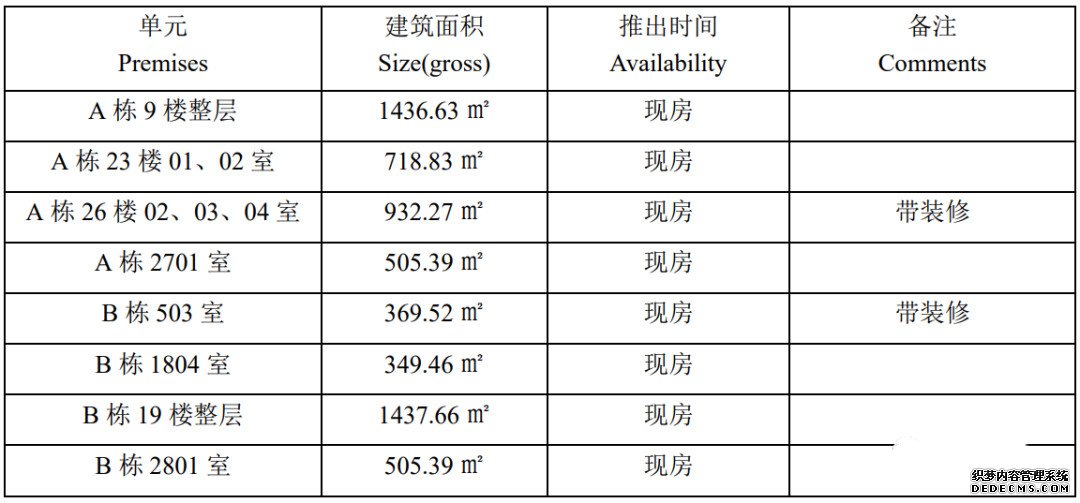 东银中心